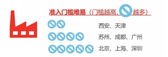 1552707479471068.jpg 產(chǎn)業(yè)園區(qū)規(guī)劃