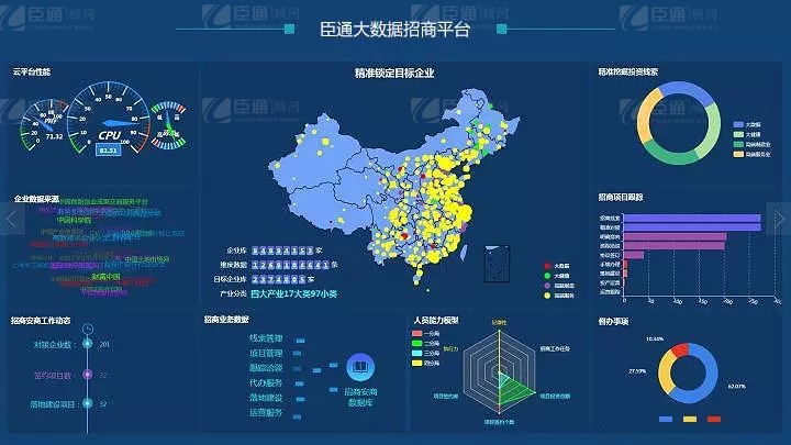 共享共創(chuàng)，破局招商！第19期園區(qū)董事匯圓滿落幕！