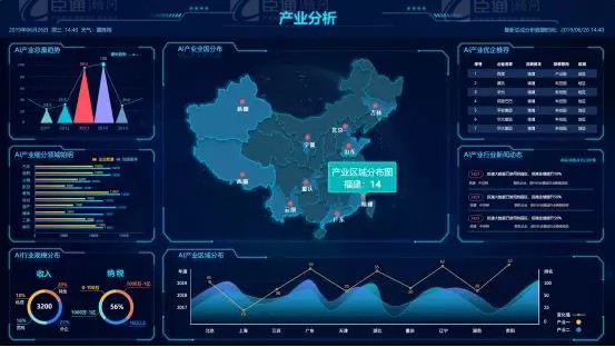 共享共創(chuàng)，破局招商！第19期園區(qū)董事匯圓滿落幕！